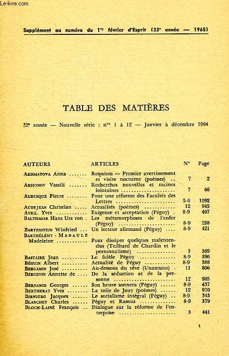 TABLES DES MATIERES D'ESPRIT, 1965-1970