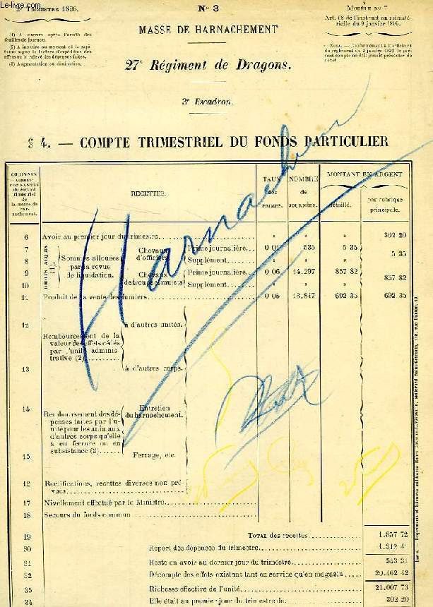 N 3, MASSE DE HARNACHEMENT, 27e REGIMENT DE DRAGONS, 3e ESCADRON, 1896