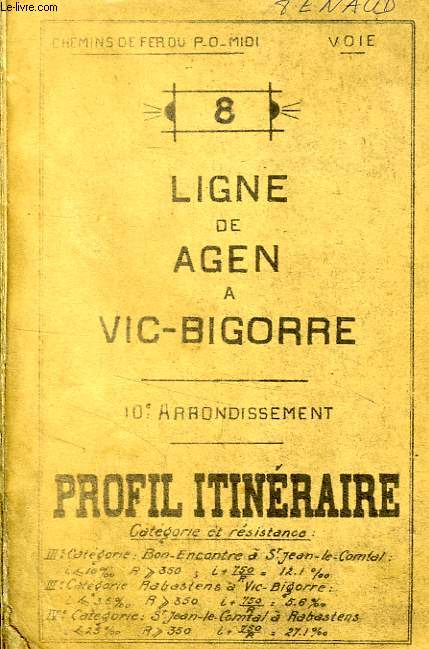 LIGNE 8 DE AGEN A VIC-BIGORRE, 10e ARRONDISSEMENT, PROFIL ITINERAIRE