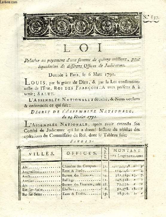 LOI, N 637, RELATIVE AU PAYEMENT D'UNE SOMME DE QUINZE MILLIONS, POUR LIQUIDATION DE DIFFERENS OFFICES DE JUDICATURE