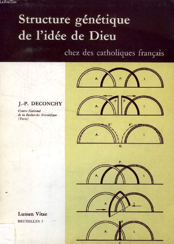 STRUCTURE GENETIQUE DE L'IDEE DE DIEU CHEZ LES CATHOLIQUES FRANCAIS