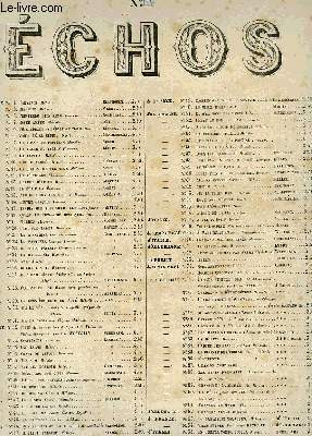 ECHOS N129