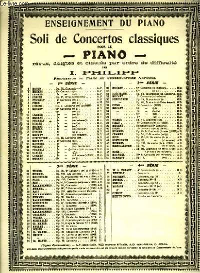 CONCERTO OP.21 pour piano seul