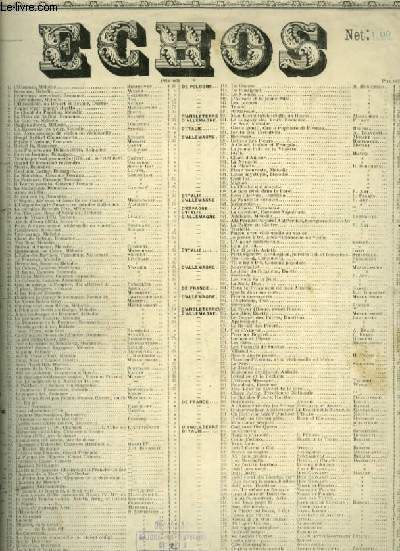 QUAND LE BIENAIME REVIENDRA - ROMANCE POUR PIANO ET CHANT AVEC PAROLES.