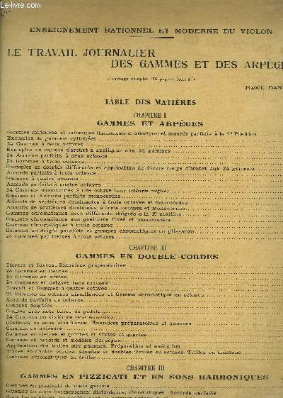 Le travail journalier des gammes et des arpges