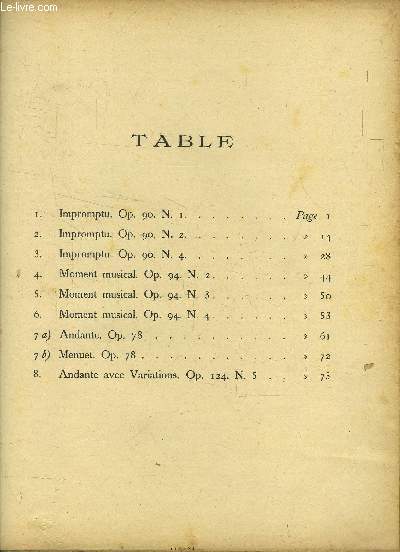 Compositions de F.Schubert: Impromptu, 1er volume
