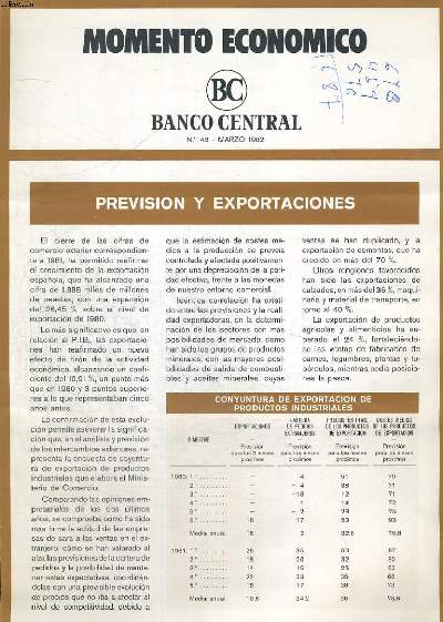 REVISTA MOMENTO ECONOMICO, LEGISLACION EMPRESARIAL Y FISCAL, BANCO CENTRAL, N48, MARZO 1982. PREVISION Y EXPORTACIONES /IBEROAMERICANA EN 1981 / EL BANCO CENTRAL, PRIMER BANCO CENTRAL EN SUDAMERICANA / POTANCIAR LA EXPORTACION.