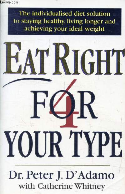 EAT RIGHT 4 YOUR TYPE
