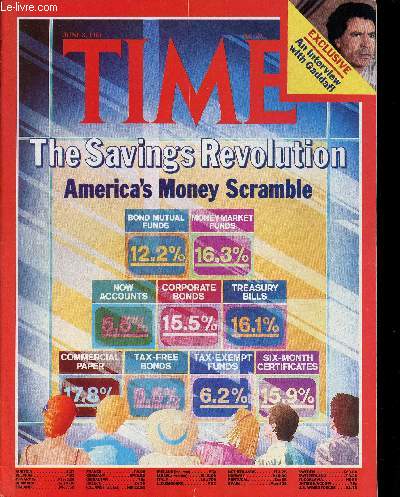 Time n23, June 8, 1981 : The Savings Revolution : America's Money Scramble. Italy : A grand Master's Game, par George Russell - Terrorism : Ominous Threat a la Turca (Spain), par Sara Medina - Middle East : Ready and Wainting (Syria and Israel) - etc