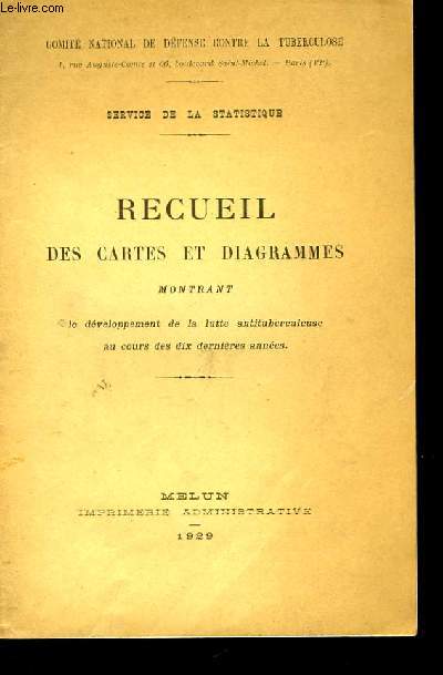 Recueil des cartes et diagrammes montrant le dveloppement de la lutte anituberculeuse au cours des dix dernires annes.