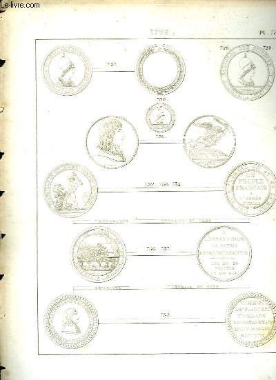 Histoire Numismatique de la Rvolution Franaise. Planche N73 : 1796