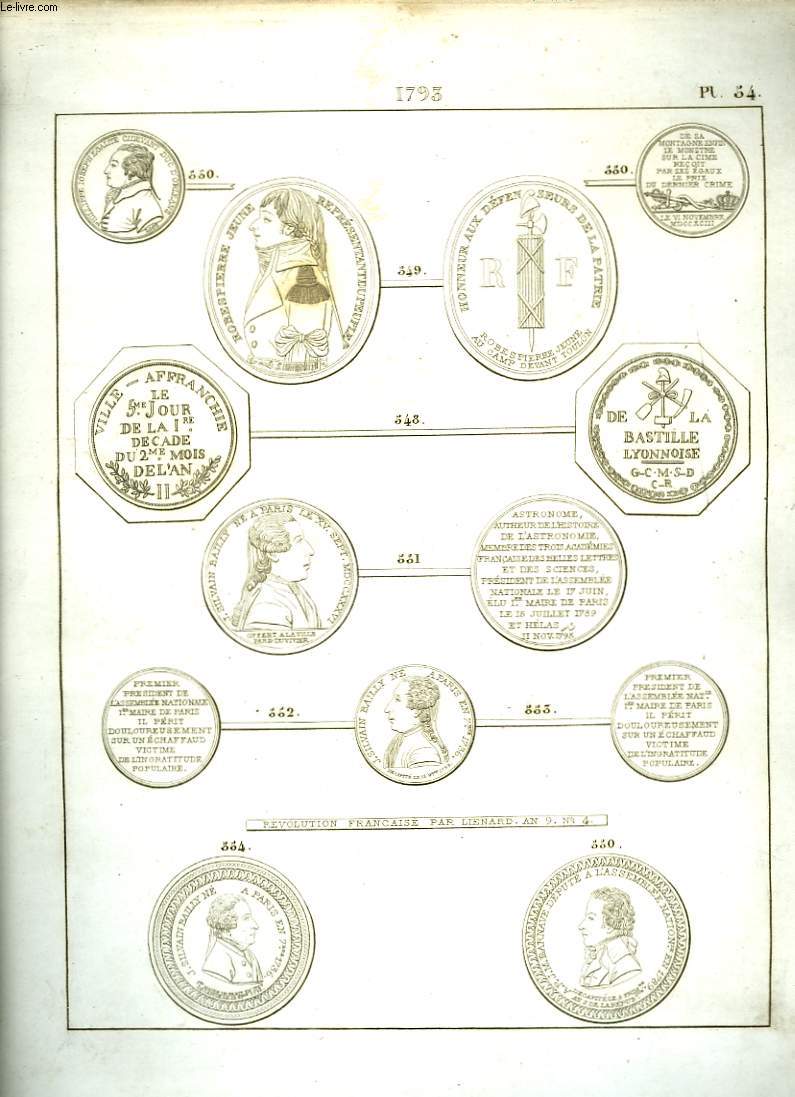 Histoire Numismatique de la Rvolution Franaise. Planche N54 : 1793
