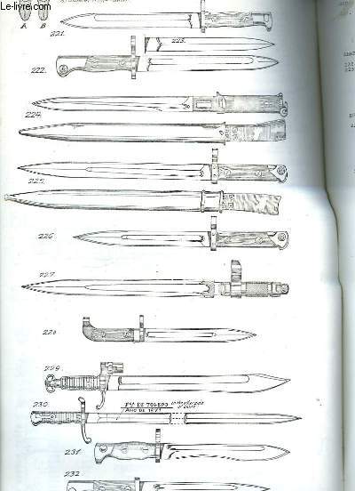 A Primer of World Bayonets. Part II