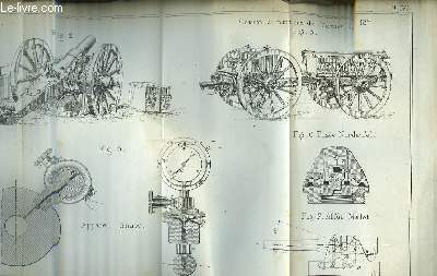 Revue d'Artillerie. 1885 - 86. Octobre - Mars