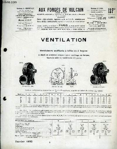 Catalogue-fascicule de Ventilation.