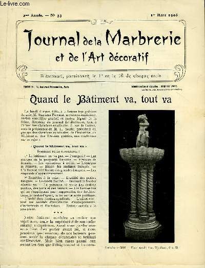 Journal de la Marbrerie et de l'Art dcoratif N 33 - 2me anne : Quand le btiment va, tout va - Dimensions  prendre au btiment pour dterminer les mesures des marbres.