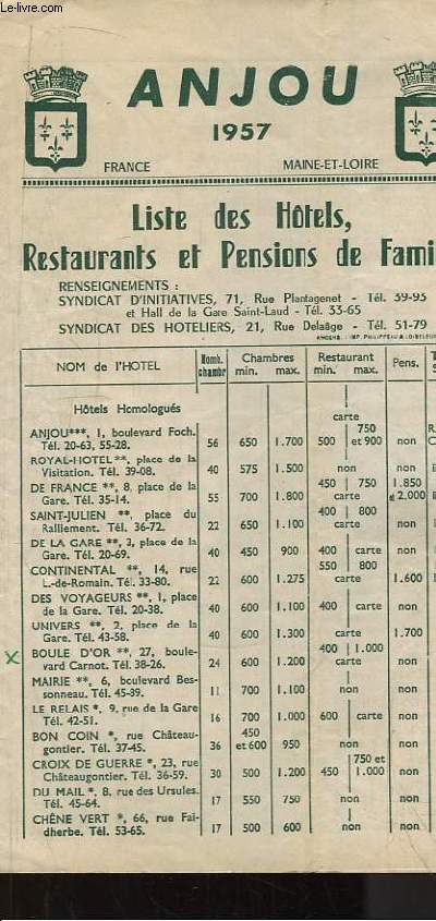 Anjou 1957 - Liste des Htels, Restaurants et Pensions de Famille.