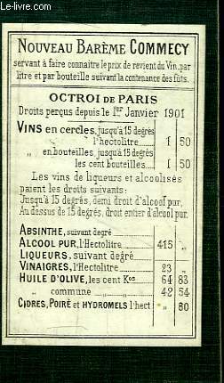 Nouveau Barme Commecy, servant  faire connaitre le prix de revient du Vin, par litre et par la bouteille suivant la contenance du fts.