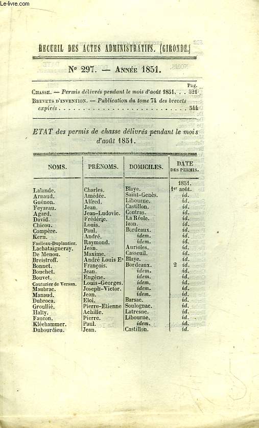 Recueil des Actes Administratifs N297 - Anne 1851 : P