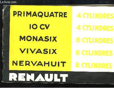 Plaquette Renault. Primaquatre, 10 CV, Monasix, Vivasix, Nervahuit