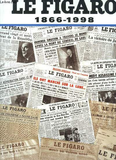 La Une, Le Figaro 1866 - 1998