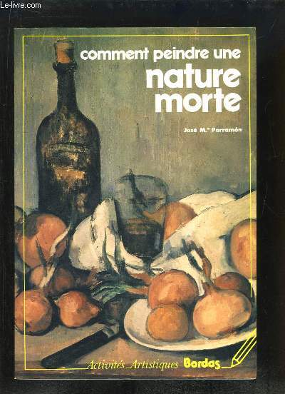 Comment peindre une nature morte.