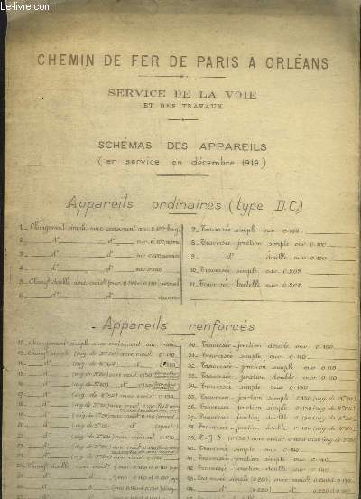 Schmas des Appareils (en service en dcembre 1919)