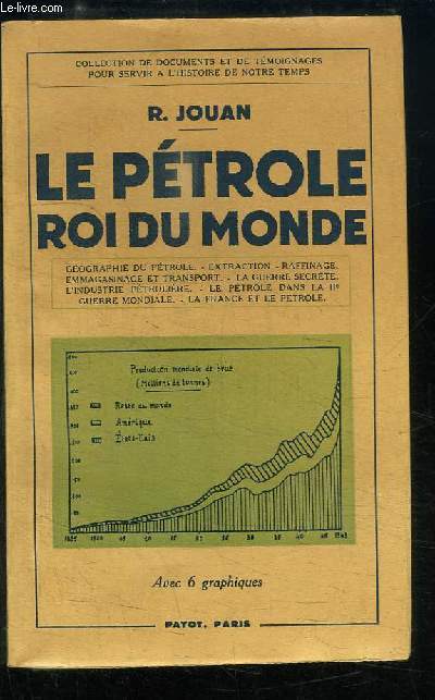 Le Ptrole, Roi du Monde