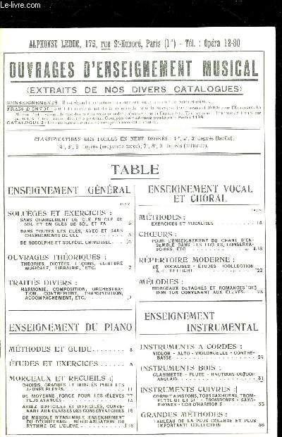 OUVRAGES D ENSEIGNEMENT MUSICAL - EXTRAIT DE NOS DIVERS CATALOGUES - CLASSIFICATIONS DES FORCES EN NEUF DEGRES - ENSEIGNEMENT GENERAL SOLFEGES ET EXERCICES OUVRAGES THEORIQUES TRAITES DIVERS - ENSEIGNEMENT VOCAL ET CHORAL - ENSEIGNEMENT DU PIANO -