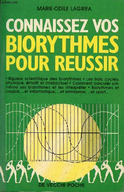 CONNAISSEZ VOS BIORYTHMES POUR REUSSIR