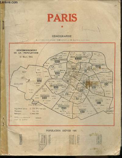 PARIS - DEMOGRAPHIE DE LA POPULATION DEPUIS 1801 -