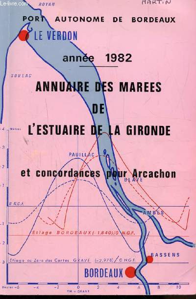PORT AUTONOME DE BORDEAUX - ANNUAIRE DES MAREES DE L'ESTUAIRE DE LA GIRONDE ET CONCORDANCES POUR ARCACHON ANNEE 1982