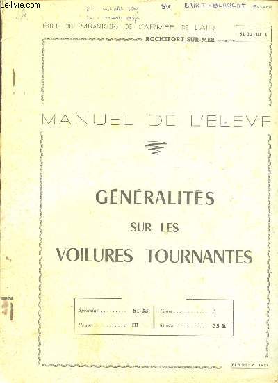 MANUEL DE L'ELEVE - GENERALITES SUR LES VOILURES TOURNANTES -