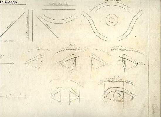 Ier Cahier de Principes Elmentaires du Dessin  l'Usage des Lyces