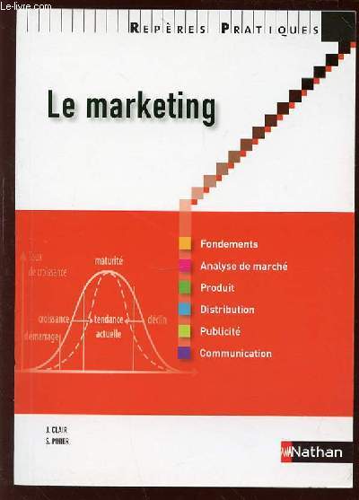 REPERES PRATIQUES - LE MARKETING : FONDEMENTS, ANALYSE DE MARCHE, PRODUIT, DISTRIBUTION, PUBLICITE, COMMUNICATION.