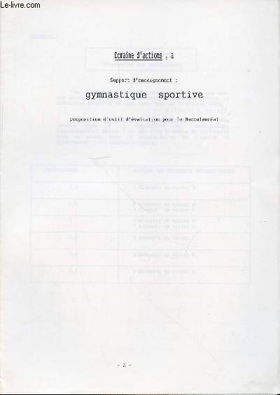 DOMAINE D'ACTION : A - SUPPORT D'ENSEIGNEMENT : GYMNASTIQUE SPORTIVE / PROPOSITION D'OUTIL D'EVALUATION POUR LE BACCALAUREAT.
