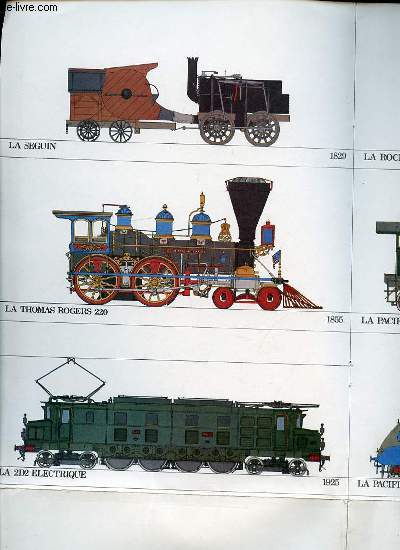 POSTER EN COULEURS SUR LES LOCOMOTIVES, MACHINES A VAPEUR, TRAINS, ETC DE DIMENSION 39 X 54 CM ENVIRON.