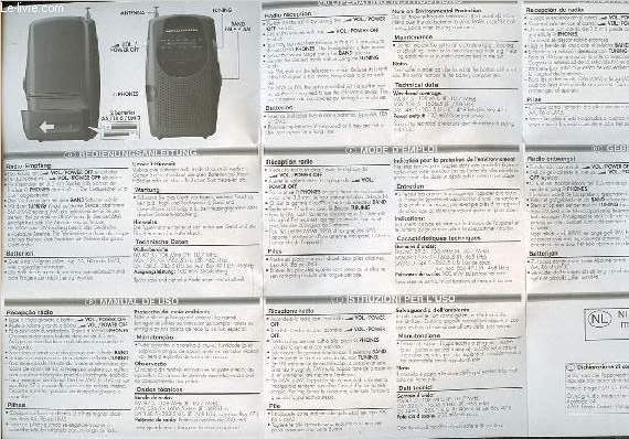 Card image cap