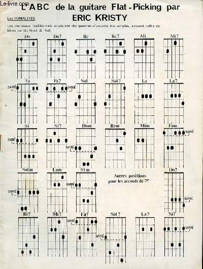 L'ABC DE LA GUITARE FLAT PICKING PAR ERIC KRISTY